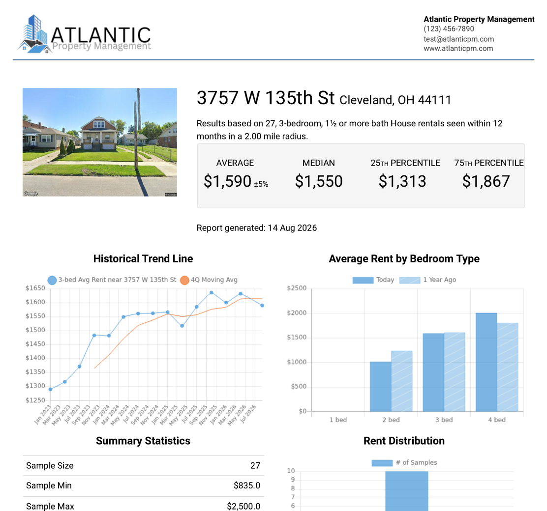 Create Reports That Carry Your Brand