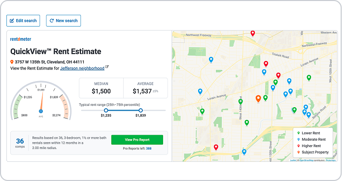 See the rental pricing range